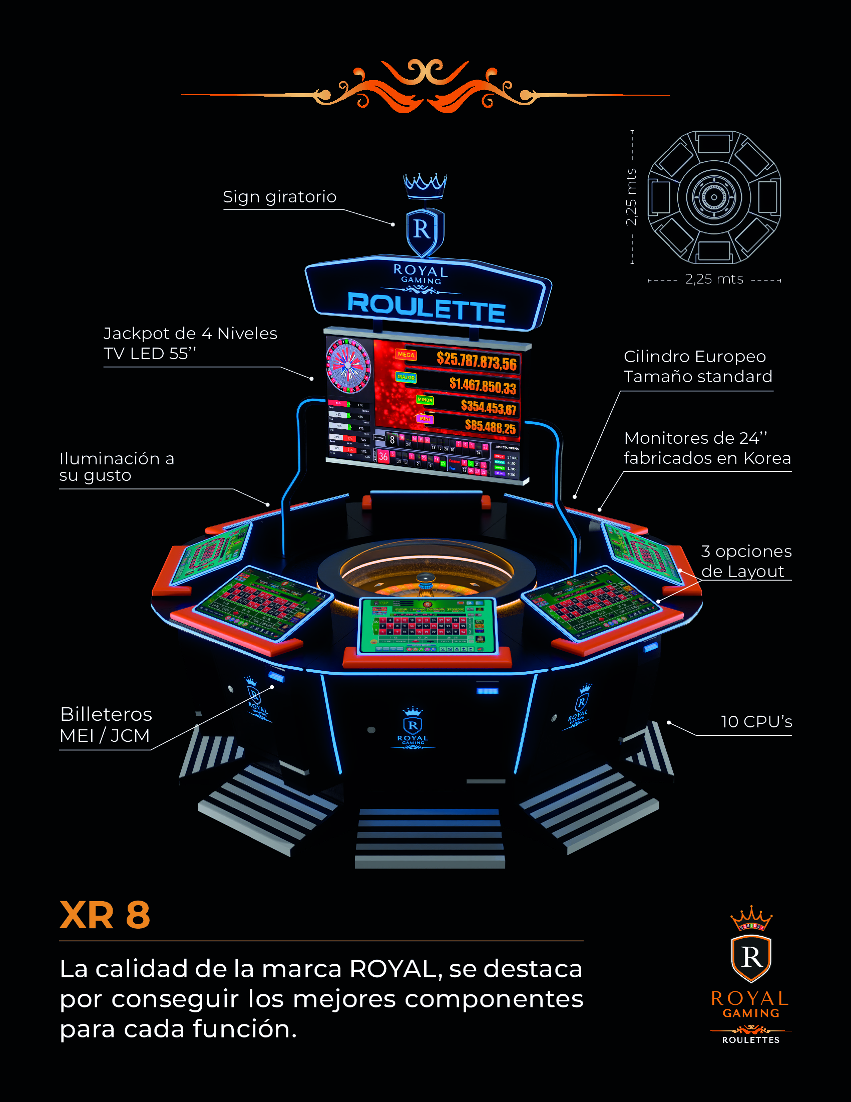 Catálogo Royal XR-8